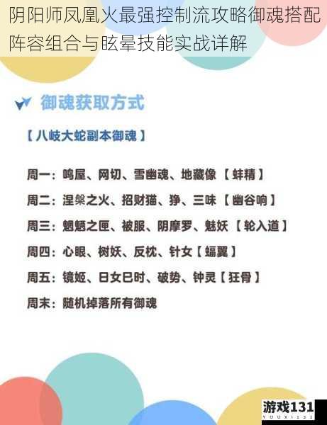 阴阳师凤凰火最强控制流攻略御魂搭配阵容组合与眩晕技能实战详解