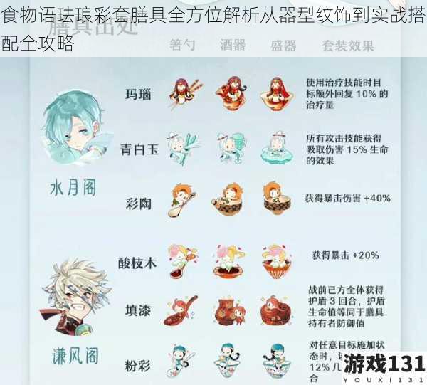 食物语珐琅彩套膳具全方位解析从器型纹饰到实战搭配全攻略