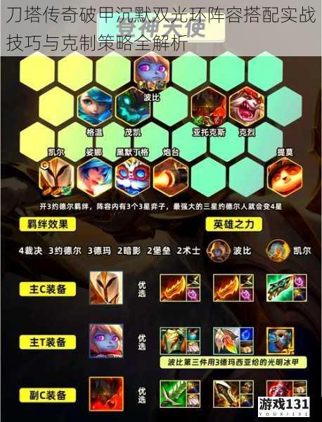 刀塔传奇破甲沉默双光环阵容搭配实战技巧与克制策略全解析
