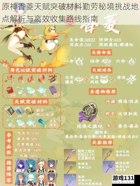 原神香菱天赋突破材料勤劳秘境挑战地点解析与高效收集路线指南