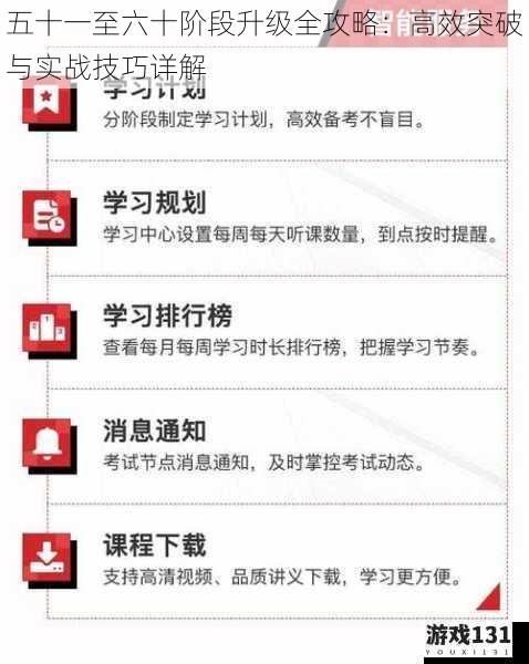 五十一至六十阶段升级全攻略:高效突破与实战技巧详解