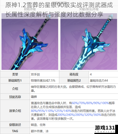原神1.2雪葬的星银90级实战评测武器成长属性深度解析与强度对比数据分享