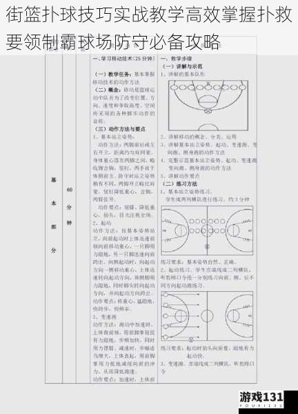 街篮扑球技巧实战教学高效掌握扑救要领制霸球场防守必备攻略