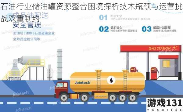 石油行业储油罐资源整合困境探析技术瓶颈与运营挑战双重制约
