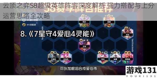 云顶之弈S8超级英雄阵容深度解析 强力搭配与上分运营思路全攻略