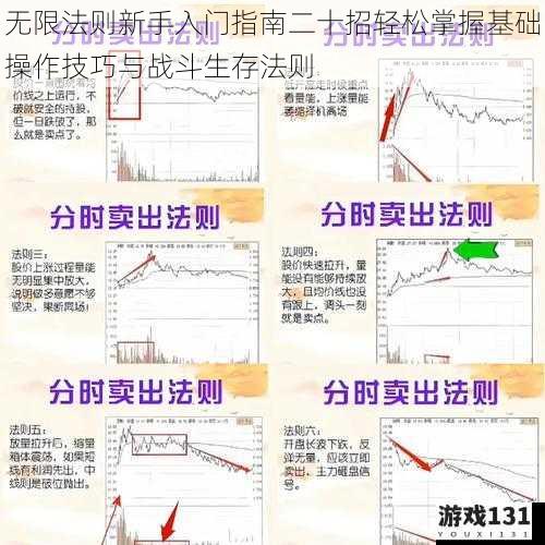 无限法则新手入门指南二十招轻松掌握基础操作技巧与战斗生存法则