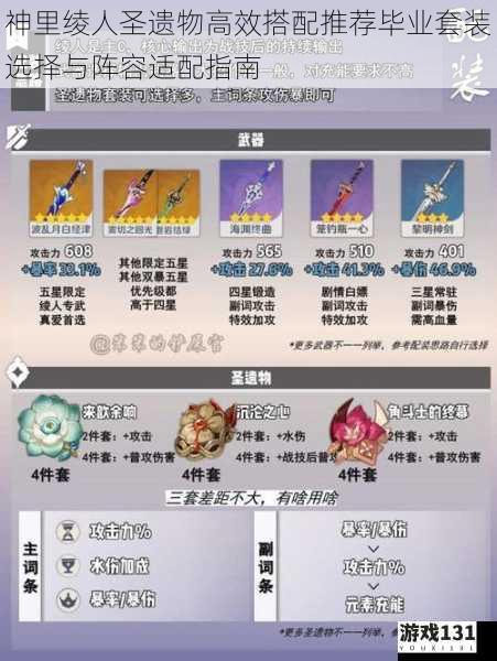 神里绫人圣遗物高效搭配推荐毕业套装选择与阵容适配指南