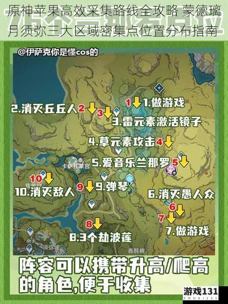 原神苹果高效采集路线全攻略 蒙德璃月须弥三大区域密集点位置分布指南