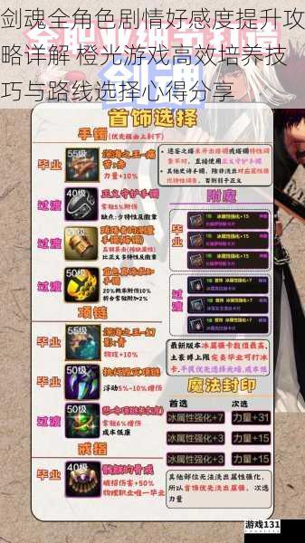 剑魂全角色剧情好感度提升攻略详解 橙光游戏高效培养技巧与路线选择心得分享