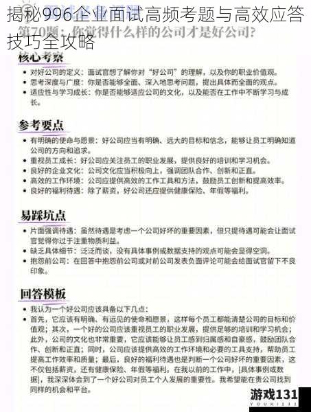 揭秘996企业面试高频考题与高效应答技巧全攻略