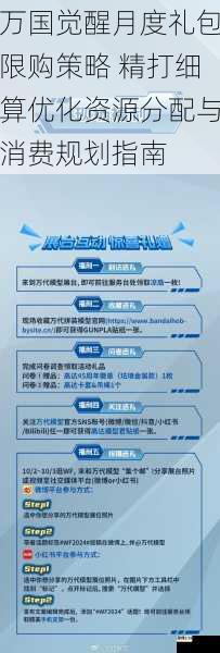 万国觉醒月度礼包限购策略 精打细算优化资源分配与消费规划指南