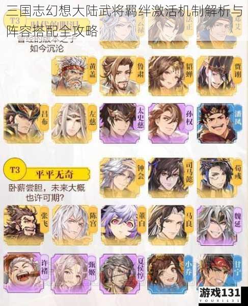 三国志幻想大陆武将羁绊激活机制解析与阵容搭配全攻略