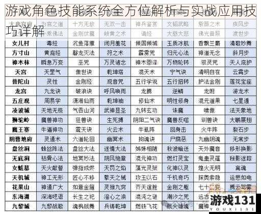 游戏角色技能系统全方位解析与实战应用技巧详解