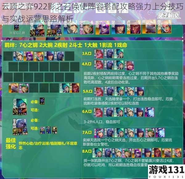 云顶之弈922影之召唤使阵容搭配攻略强力上分技巧与实战运营思路解析