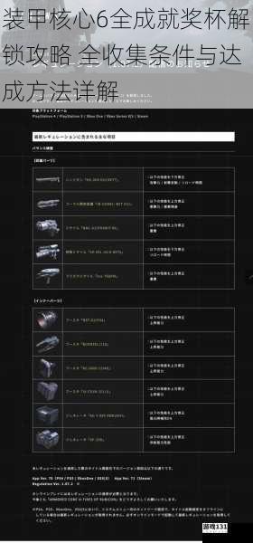 装甲核心6全成就奖杯解锁攻略 全收集条件与达成方法详解