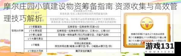 摩尔庄园小镇建设物资筹备指南 资源收集与高效管理技巧解析