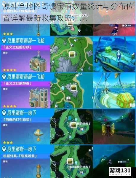 原神全地图奇馈宝箱数量统计与分布位置详解最新收集攻略汇总