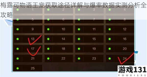 梅露可物语王宠获取途径详解与爆率数据实测分析全攻略