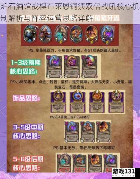 炉石酒馆战棋布莱恩铜须双倍战吼核心机制解析与阵容运营思路详解