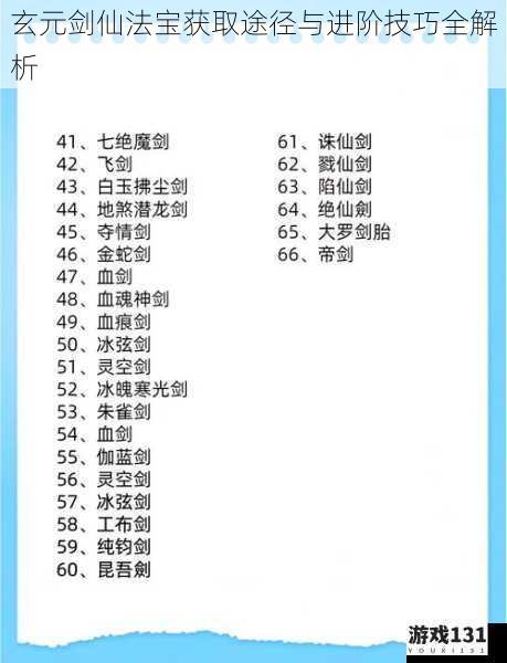 玄元剑仙法宝获取途径与进阶技巧全解析