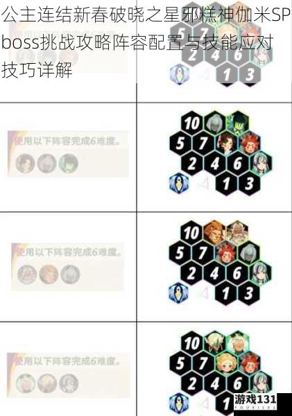 公主连结新春破晓之星邪糕神伽米SPboss挑战攻略阵容配置与技能应对技巧详解