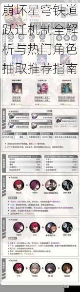 崩坏星穹铁道跃迁机制全解析与热门角色抽取推荐指南