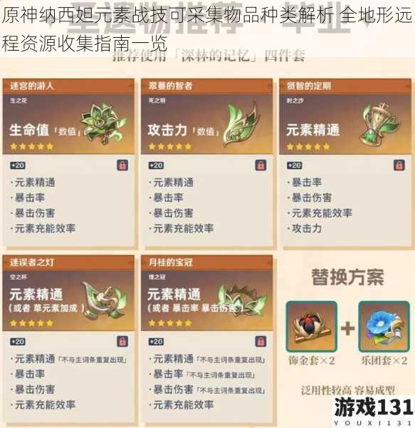 原神纳西妲元素战技可采集物品种类解析 全地形远程资源收集指南一览