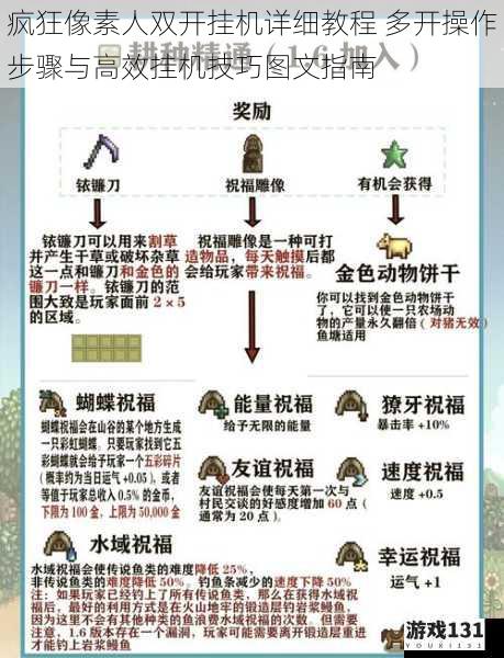 疯狂像素人双开挂机详细教程 多开操作步骤与高效挂机技巧图文指南