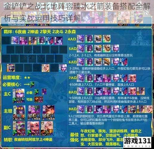 金铲铲之战北地阵容臻冰之箭装备搭配全解析与实战运用技巧详解