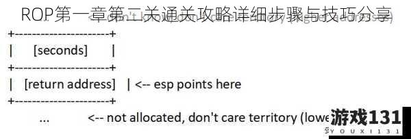 ROP第一章第二关通关攻略详细步骤与技巧分享