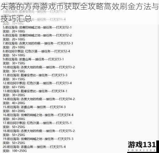 失落的方舟游戏币获取全攻略高效刷金方法与技巧汇总