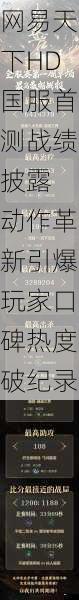 网易天下HD国服首测战绩披露 动作革新引爆玩家口碑热度破纪录