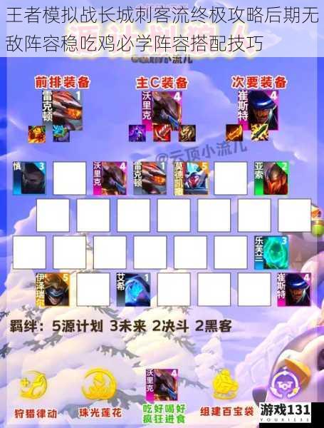 王者模拟战长城刺客流终极攻略后期无敌阵容稳吃鸡必学阵容搭配技巧