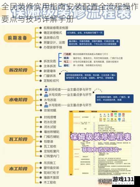全民装修实用指南安装配置全流程操作要点与技巧详解手册