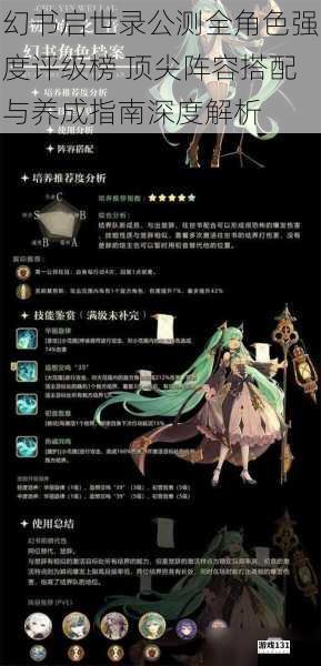 幻书启世录公测全角色强度评级榜 顶尖阵容搭配与养成指南深度解析