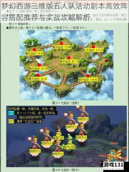 梦幻西游三维版五人队活动副本高效阵容搭配推荐与实战攻略解析