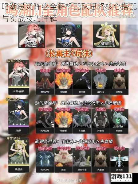 鸣潮忌炎阵容全解析配队思路核心搭配与实战技巧详解