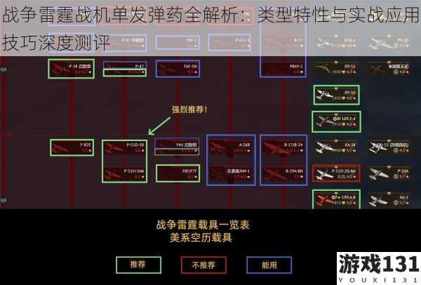 战争雷霆战机单发弹药全解析:类型特性与实战应用技巧深度测评