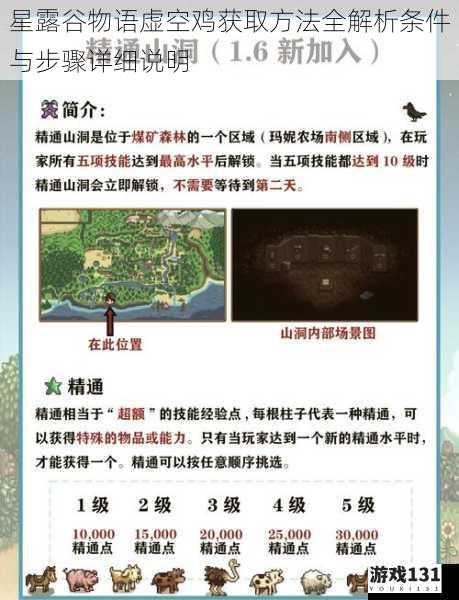 星露谷物语虚空鸡获取方法全解析条件与步骤详细说明