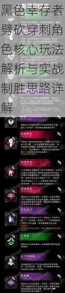 黑色幸存者劈砍穿刺角色核心玩法解析与实战制胜思路详解