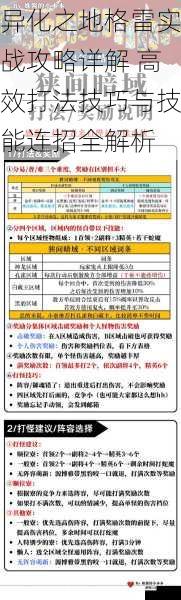 异化之地格雷实战攻略详解 高效打法技巧与技能连招全解析