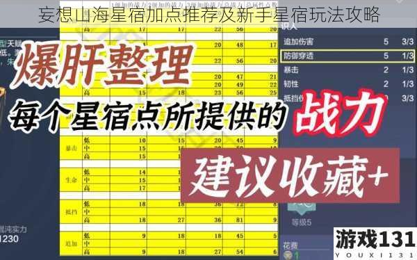 妄想山海星宿加点推荐及新手星宿玩法攻略