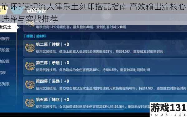 崩坏3速切流人律乐土刻印搭配指南 高效输出流核心选择与实战推荐