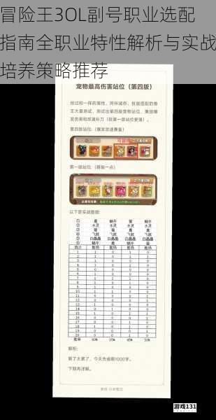 冒险王3OL副号职业选配指南全职业特性解析与实战培养策略推荐