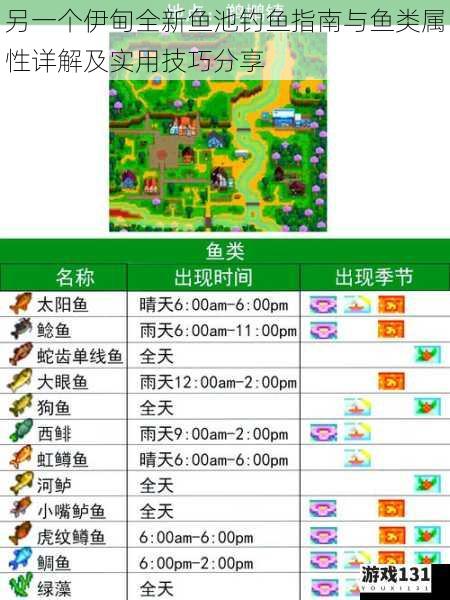 另一个伊甸全新鱼池钓鱼指南与鱼类属性详解及实用技巧分享