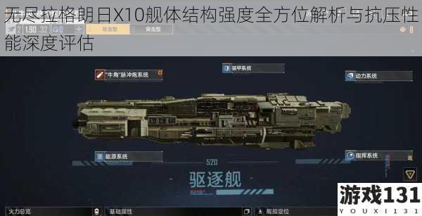 无尽拉格朗日X10舰体结构强度全方位解析与抗压性能深度评估