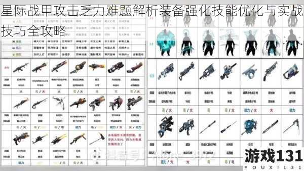 星际战甲攻击乏力难题解析装备强化技能优化与实战技巧全攻略