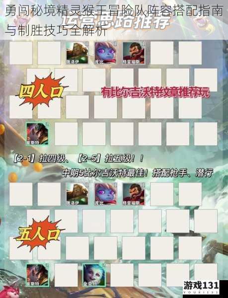 勇闯秘境精灵猴王冒险队阵容搭配指南与制胜技巧全解析