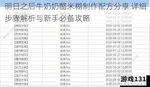 明日之后牛奶奶酪米糊制作配方分享 详细步骤解析与新手必备攻略