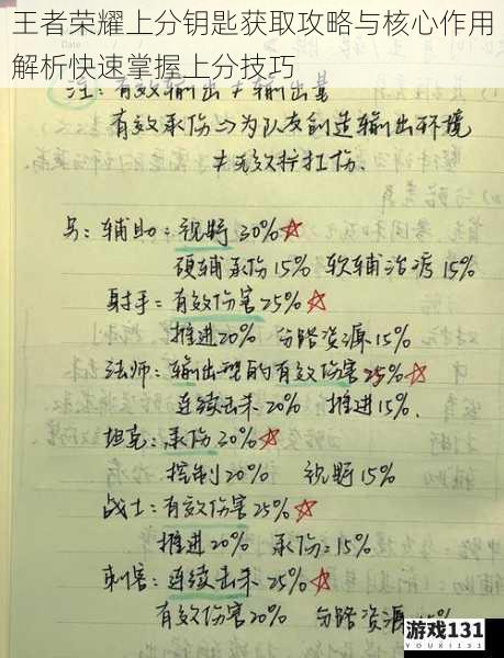 王者荣耀上分钥匙获取攻略与核心作用解析快速掌握上分技巧